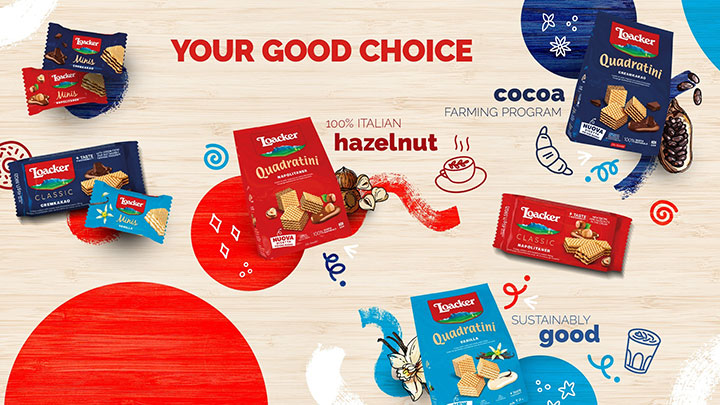 Loacker - Your Good Choice